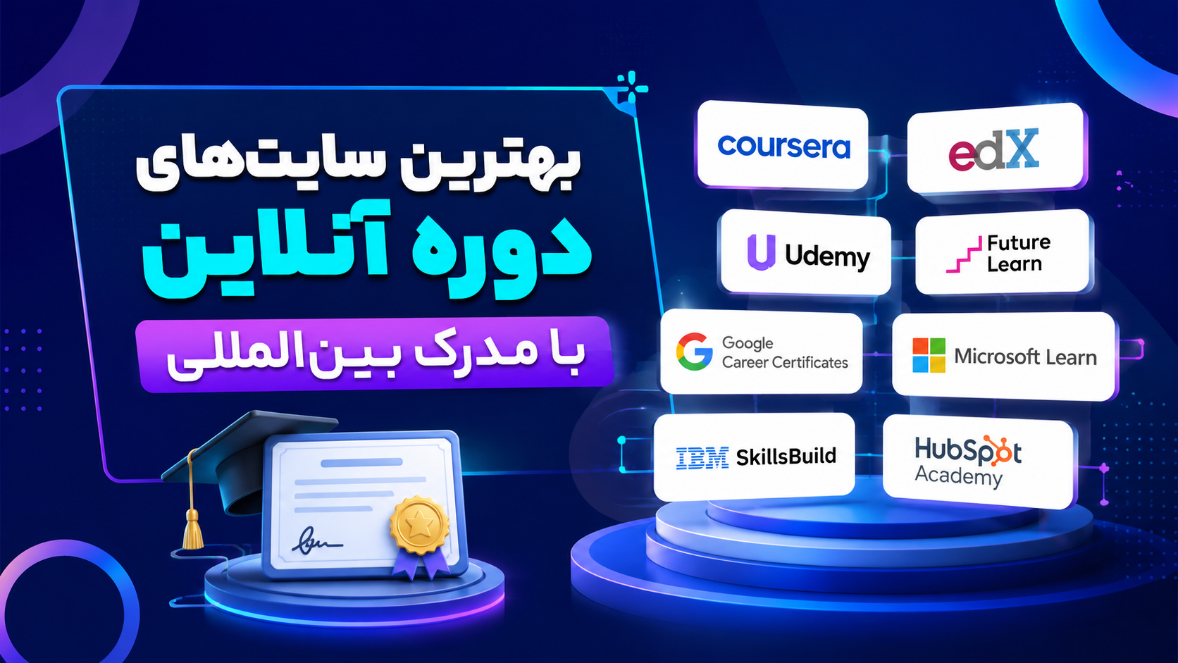 بهترین سایت‌های دوره آنلاین با مدرک بین‌المللی