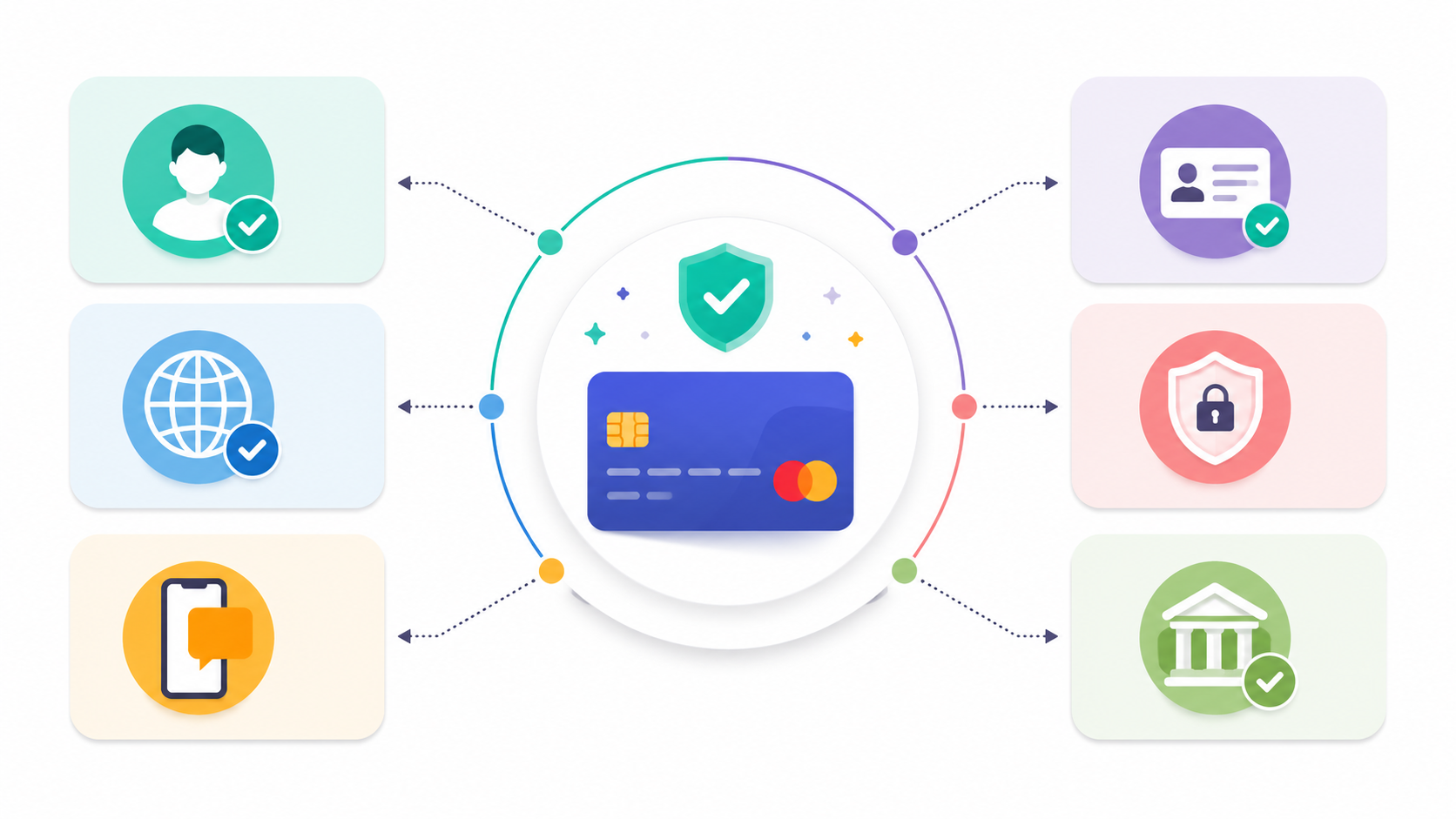 تصویر مرتبط با «شرایط دریافت»