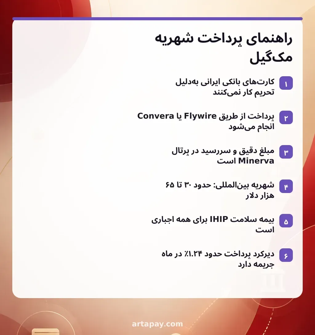 راهنمای پرداخت شهریه مک‌گیل