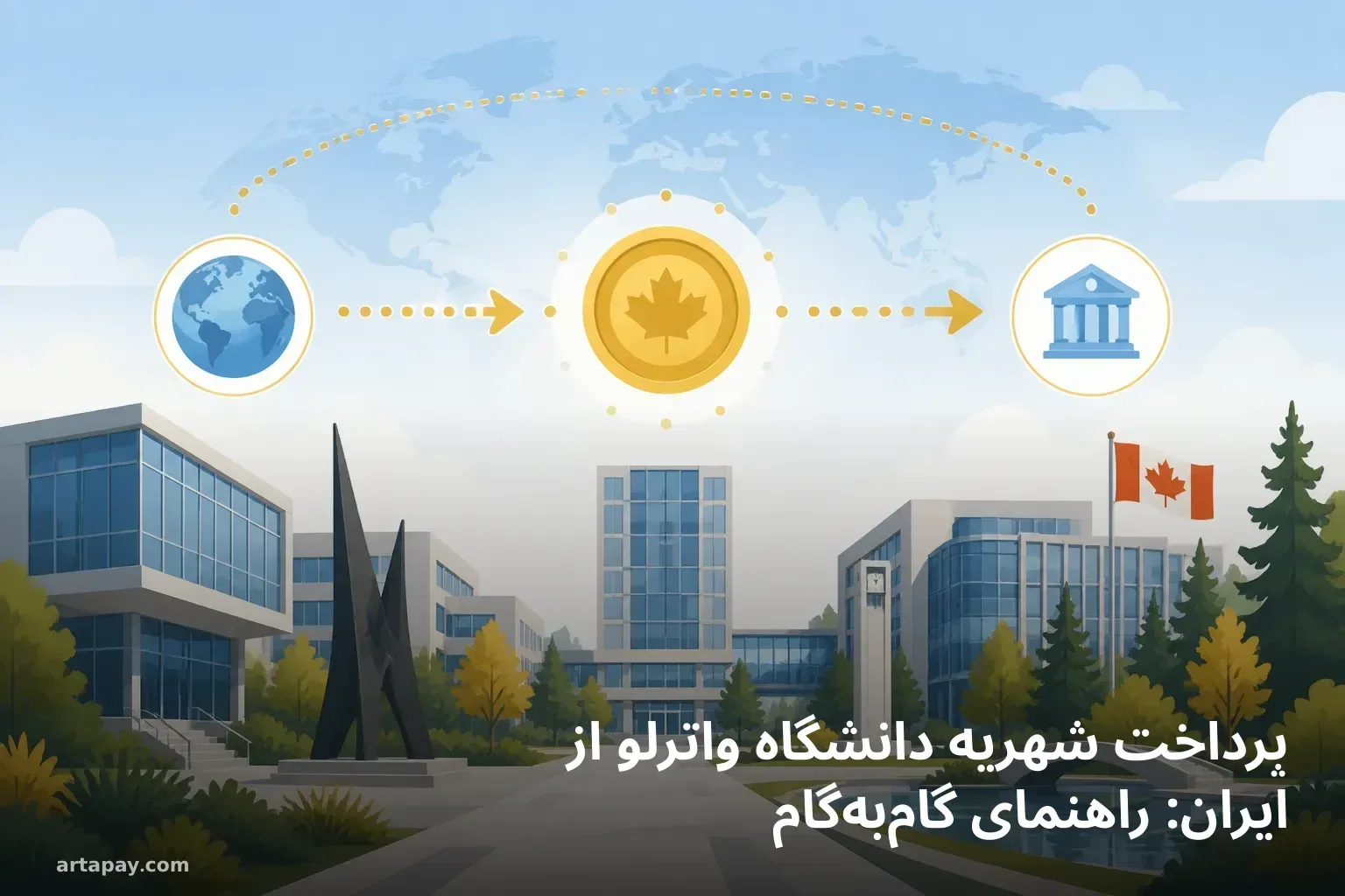 پرداخت شهریه دانشگاه واترلو از ایران